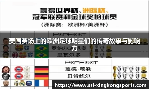 美国赛场上的欧洲足球明星们的传奇故事与影响力